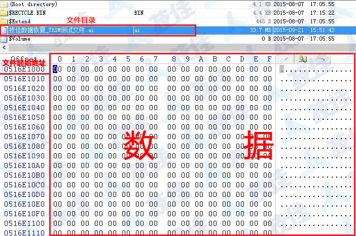 技佳数据恢复_TRIM_文件删除后