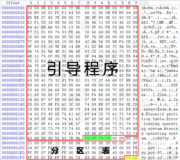 技佳数据恢复_提示初始化