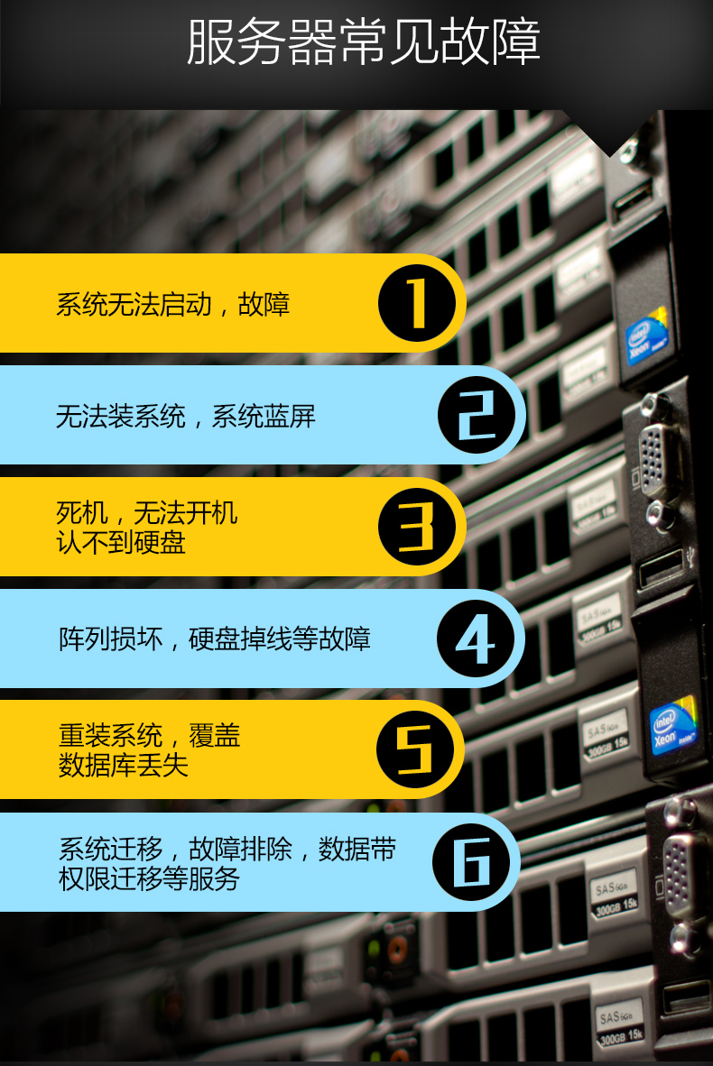 RAID故障分析